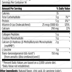 MyoStim Supplement Facts - MYOSTM
